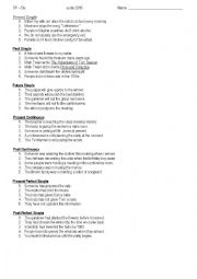 English Worksheet: Passive Voice