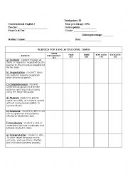 English Worksheet: Scale to evaluate oral presentations