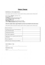 English Worksheet: Future Tenses