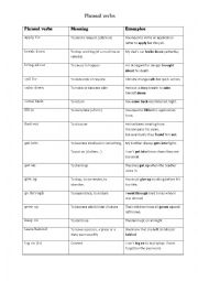 English Worksheet: list of phrasal verbs