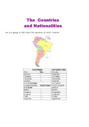 Countries of South America