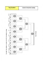 Tag question activity