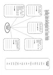 English Worksheet: Spelling of the Simple Past Form