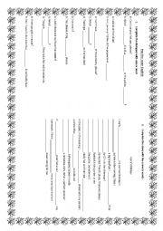 English Worksheet: one ones gapped text