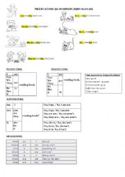 English Worksheet: present continuous worksheet