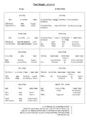 English Worksheet: past simple practice