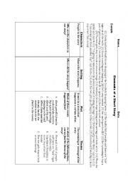 Elements of a Short Story (Theme, Setting, Plot, Characters) accompanying sheet