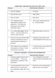 English Worksheet: Formal and informal letter writing