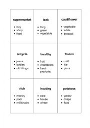 English Worksheet: Tabu game: food_ drink