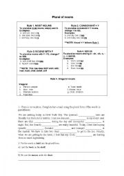 English Worksheet: PLURAL OF NOUS