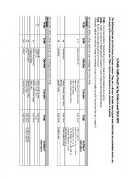 English Worksheet: Affixes and Roots