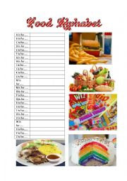 English Worksheet: A-Z food alphabet