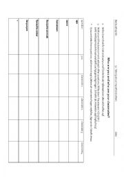 English Worksheet: Getting to know each other - Who are you and who are your classmates?