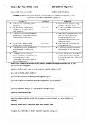 English Worksheet: Think, pair, share ( counterfeiting) 