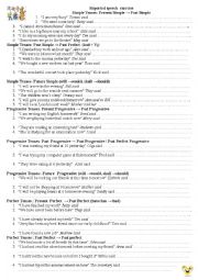 English Worksheet: Reported Speech