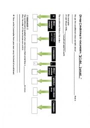 English Worksheet: Conditional: If I did... I woul...