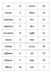 English Worksheet: Numbers 1-20 domino