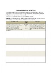 English Worksheet: Understanding Conflict in Macbeth Act III