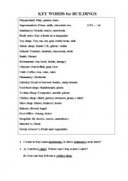 English Worksheet: Keywords for places in a city