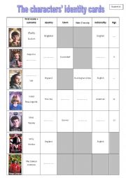 English Worksheet: Charlie and the Chocolate Factory characters identity cards