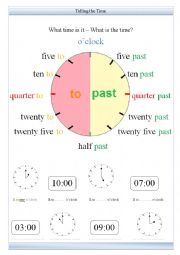 English Worksheet: Telling the Time - What time is it? worksheet