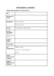 English Worksheet: job description 