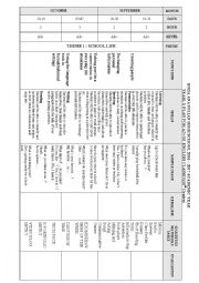English Worksheet: 10th grades yearly plan (a2-b1 level)