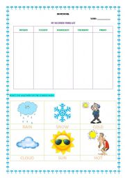 English Worksheet:  Weather forecast