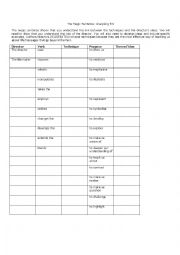 English Worksheet: Magic Sentence for analyzing film techniques