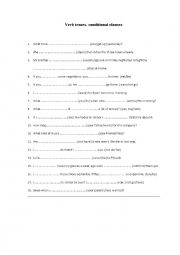 English Worksheet: Tenses, conditionals - comprehensive test