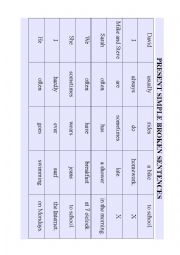 English Worksheet: PRESENT SIMPLE BROKEN SENTENCES + ADV. OF FREQUENCY