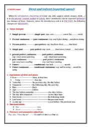 a useful grammar worksheet