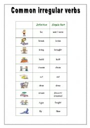 verbs