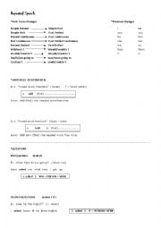 English Worksheet: Reported  Speech