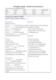 English Worksheet: Conditional sentence Type 2: If I were a boy