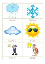 Weather flashcards