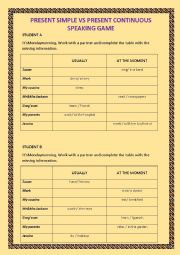 English Worksheet: Present Simple vs Present Continuous (speaking game)