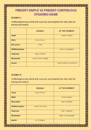 Present Simple vs Present Continuous (speaking game)