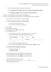 Third Conditional Guided discovery