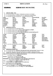 English Worksheet: Gerund vs Infinitive