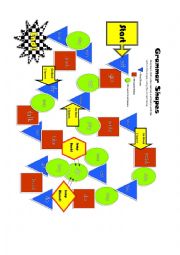 English Worksheet: Grammar/Verbs Boardgame: PAST, PRESENT, PRESENT CONTINUOUS + Shapes