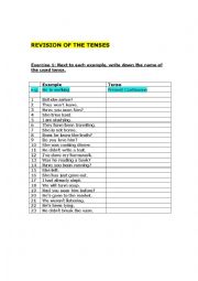 English Worksheet: Revision of the Tenses