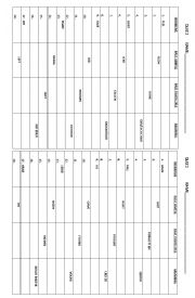 irregular verbs