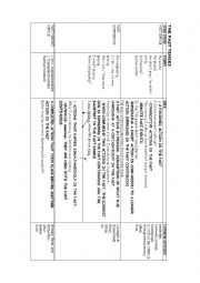 English Worksheet: THE PAST TENSES