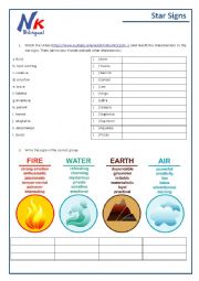 Star Signs and Characteristics