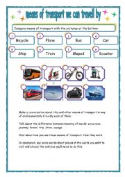 Mini lesson guide. For pupils before their holidays, including quick test on means of transport and some questions for talking.