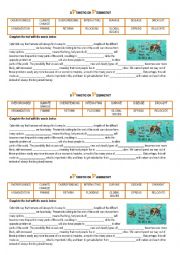 English Worksheet: vocabulary - ENVIRONMENT - Optimistic or Pessimistic?