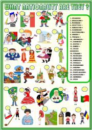 English Worksheet: What nationality are they?:matching