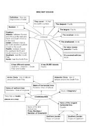 English Worksheet: OCEANS MIND MAP