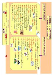 English Worksheet: Hobbies Indoor and Outdoor Mind Map